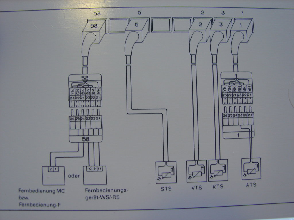 Viessmann Trimatik 7450367 B WIE NEU geprüft vom Fachhandwerker
