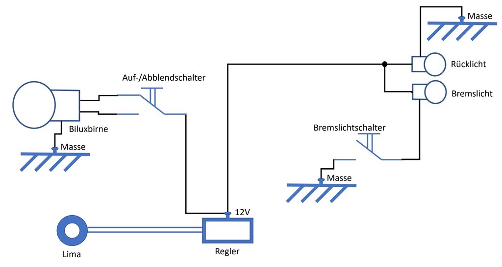 Schaltplan AWO 425 Forum