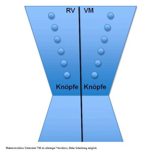 ZUSAMMENFASSUNGEN 2013 » RE Zusammenfassung & Galerie