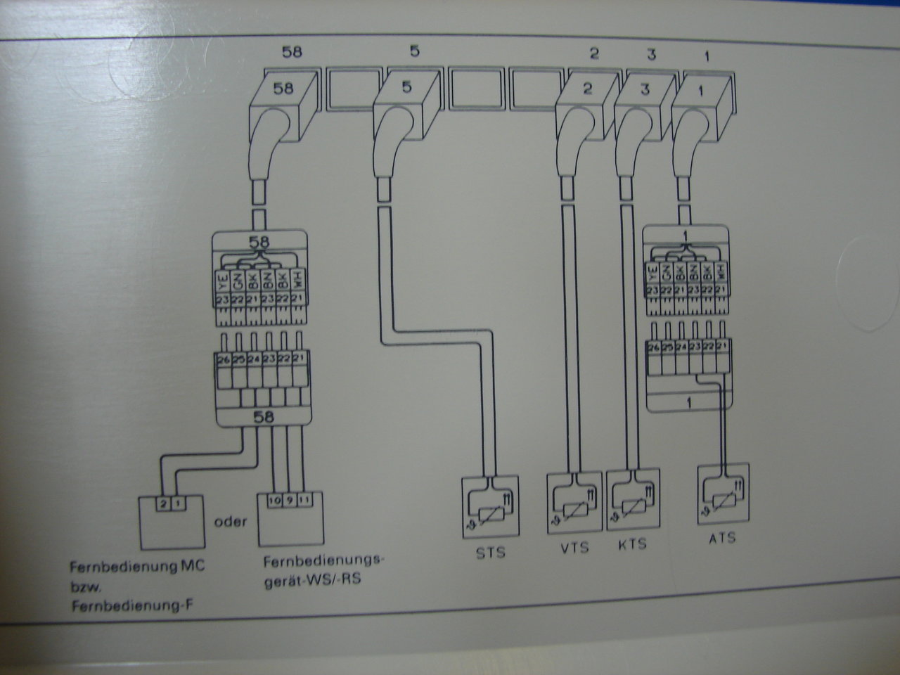 Viessmann Trimatik MC/B 7450361 TOP ZUSTAND geprüft vom Fachhandwerker