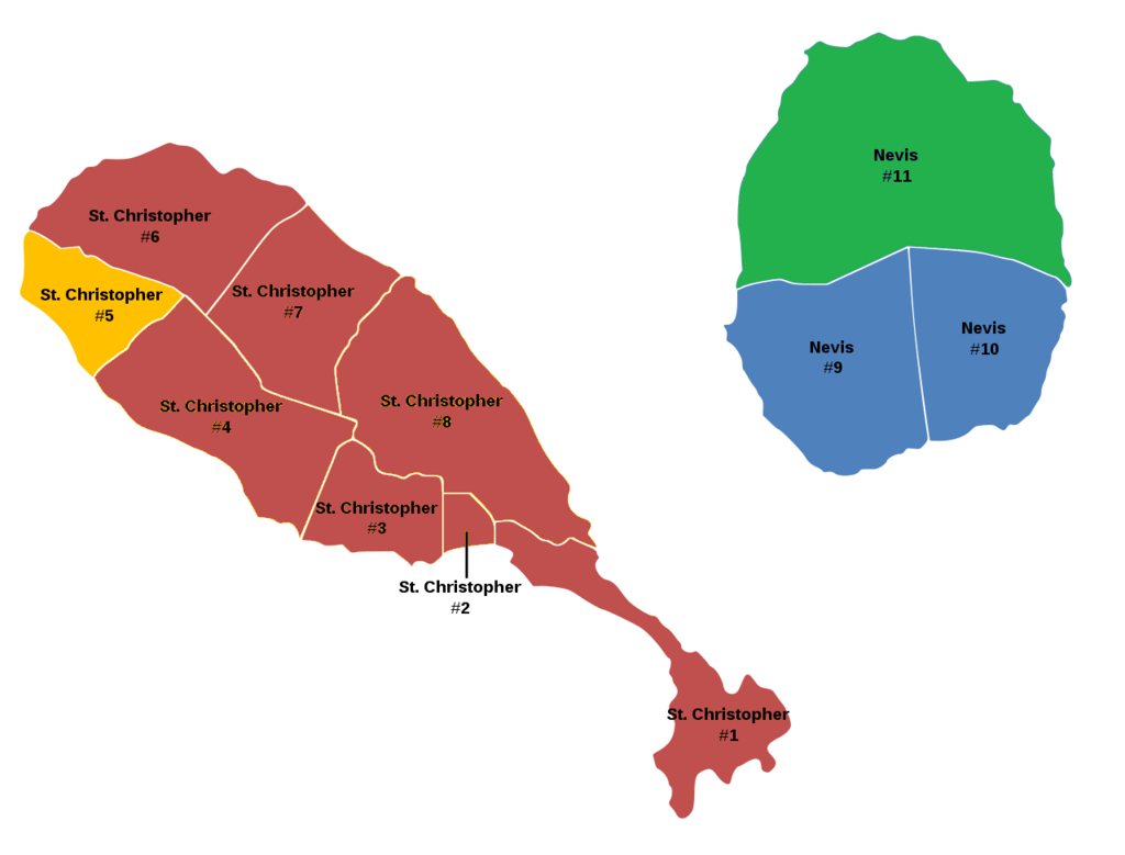 St.Kitts&Nevis, elections Vote UK Forum