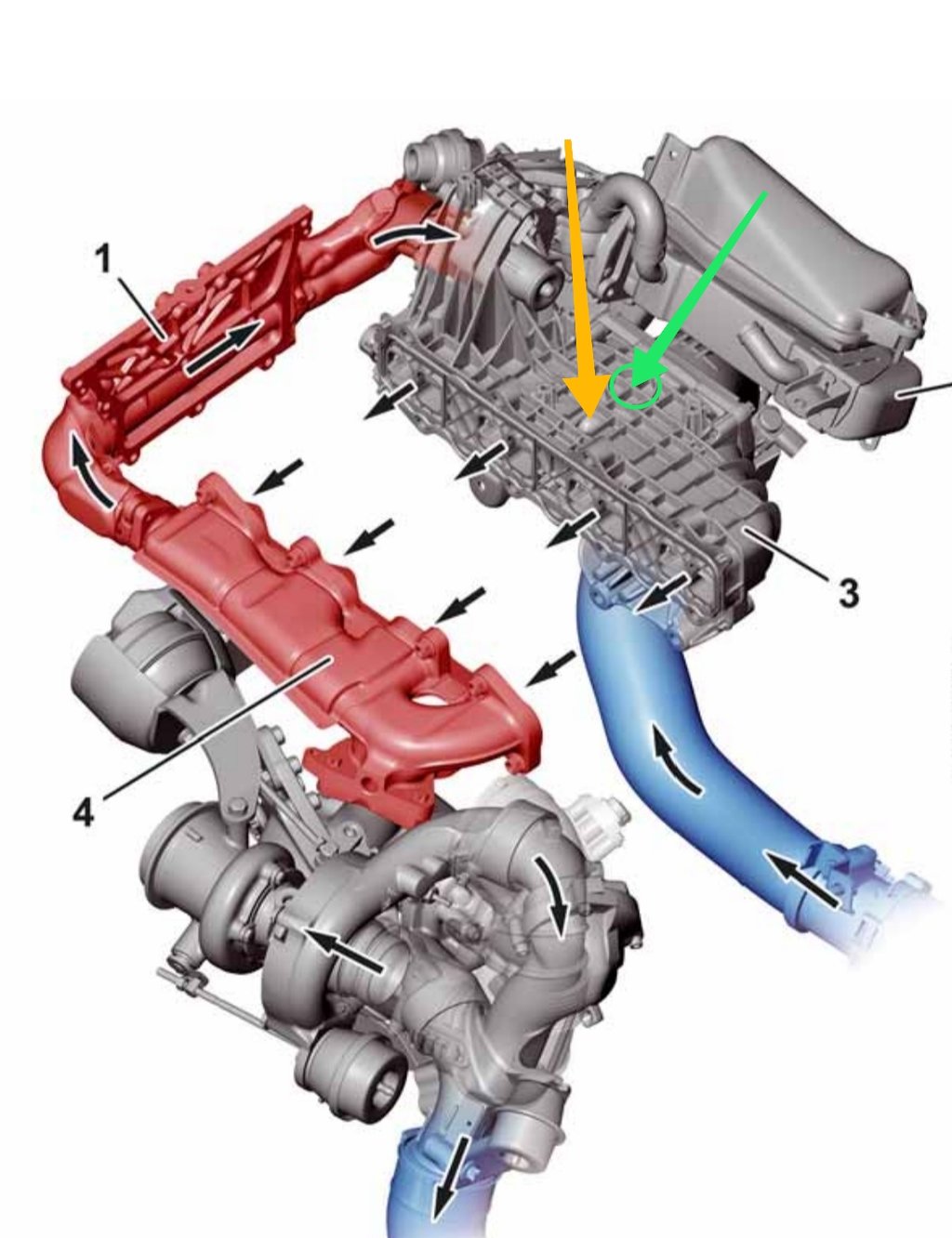 Emerging issue with OM651 intake manifolds Page 4