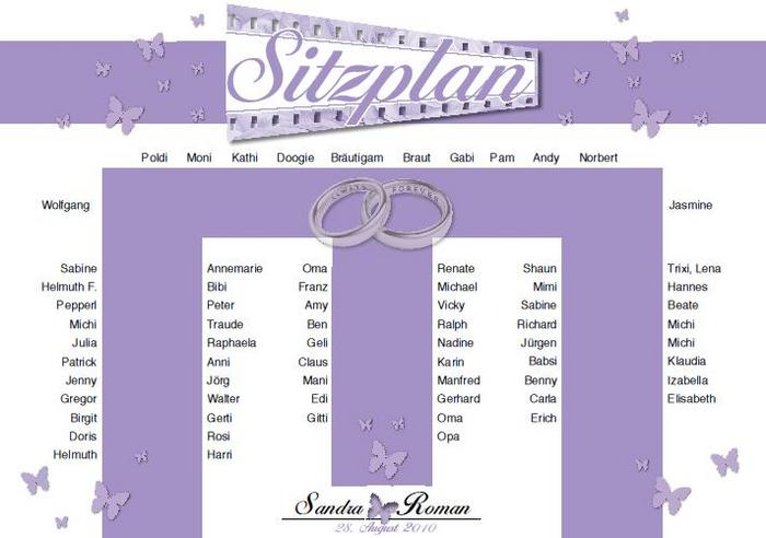 Tischplan...