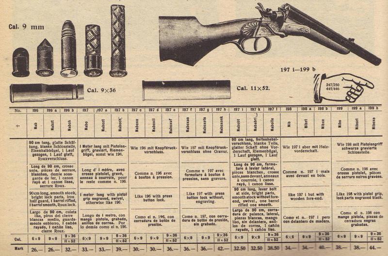 German garden gun photos The DoubleGun BBS(03)