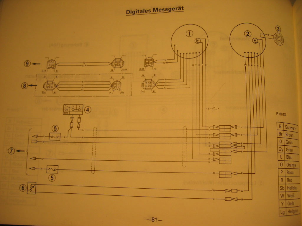 Schaltbox Yamaha 703 Schlauchbootforum