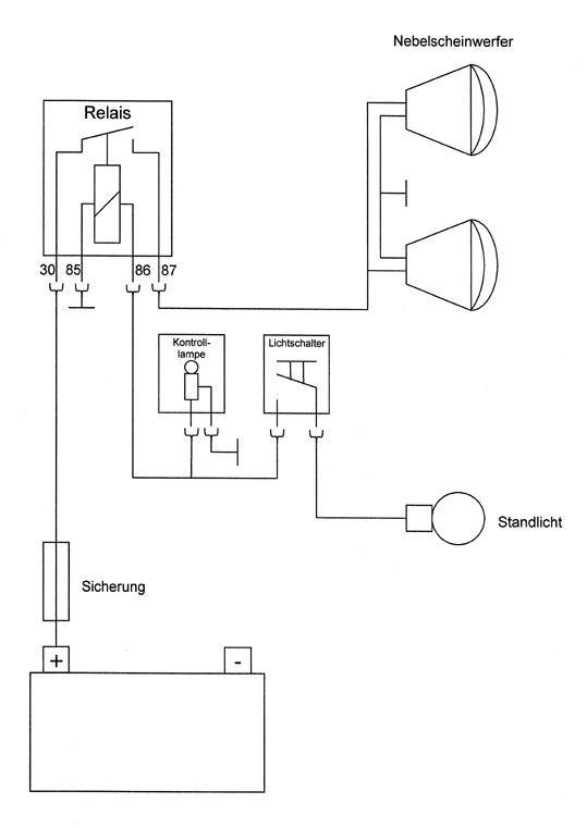 Nebelscheinwerfer CampersWorld