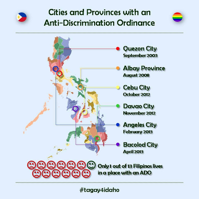 UP Babaylan x IDAHO Philippines Cities and Provinces with an Anti