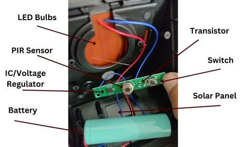 Why is there an on/off switch on solar lights?