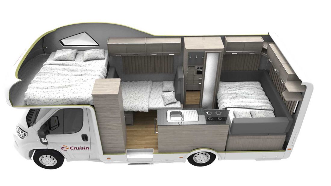 Toprated Motorhomes Best For 2020 cars 2023