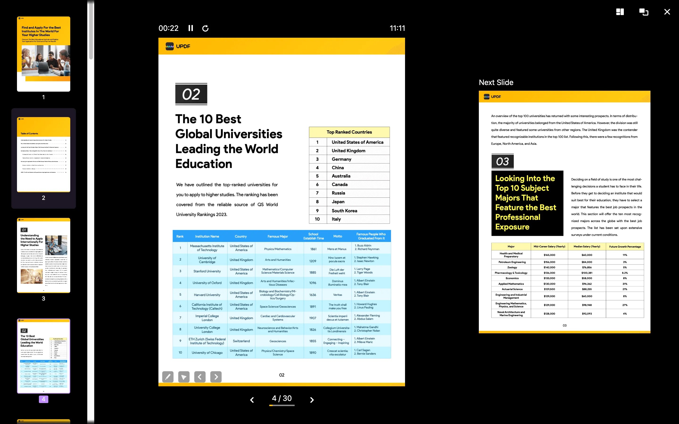 How to Present a PDF as a Slideshow? (in 60 Seconds) UPDF