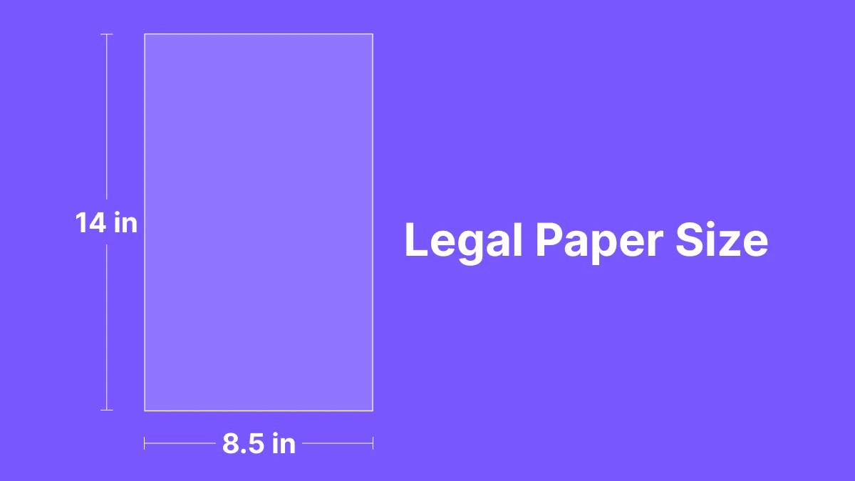 Paper Sizes And Formats, The Difference Between A4 And, 53 OFF