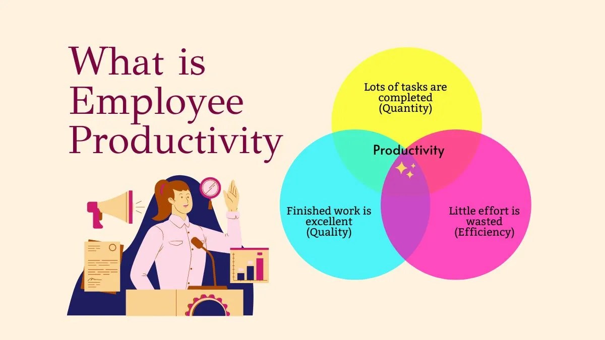 Detailed Guide to Enhance Employee Productivity UPDF