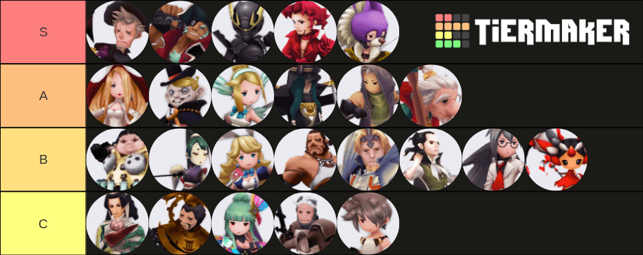 Job Tier List Bravely Default UPFIVEDOWN