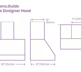 Range Hood Dimensions (with Drawings) Upgraded Home