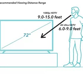 72Inch TV Dimensions (with Photos) Upgraded Home