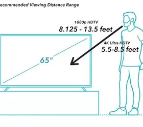 65Inch TV Dimensions (with Photos) Upgraded Home