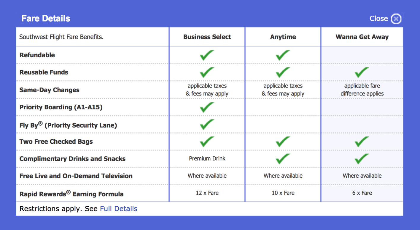 Southwest Airlines Review Amenities, Fees, Seats, Service [2022]