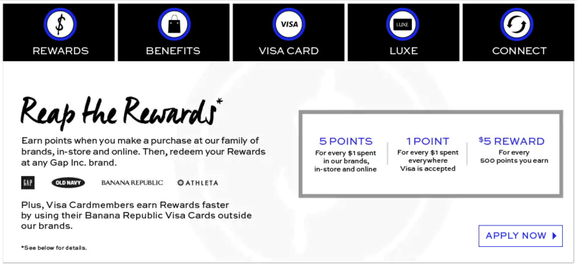 Banana Republic Credit Cards & Rewards Worth It? [2024]