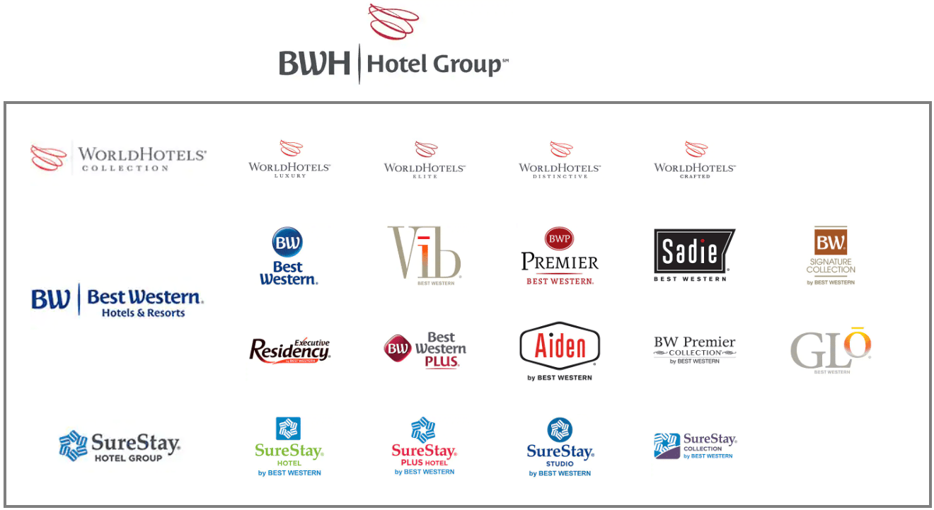 18 Best Western Hotel Brands Economy, Upscale & Luxury [2021]