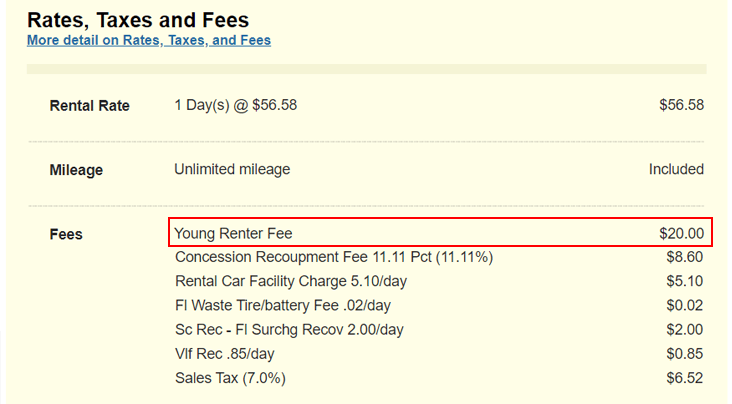 Age Requirements to Rent A Car in the U.S. [by Agency]