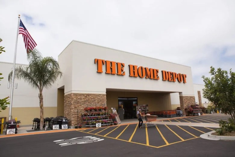 The Home Depot Credit Cards Reviewed Worth It? [2023]