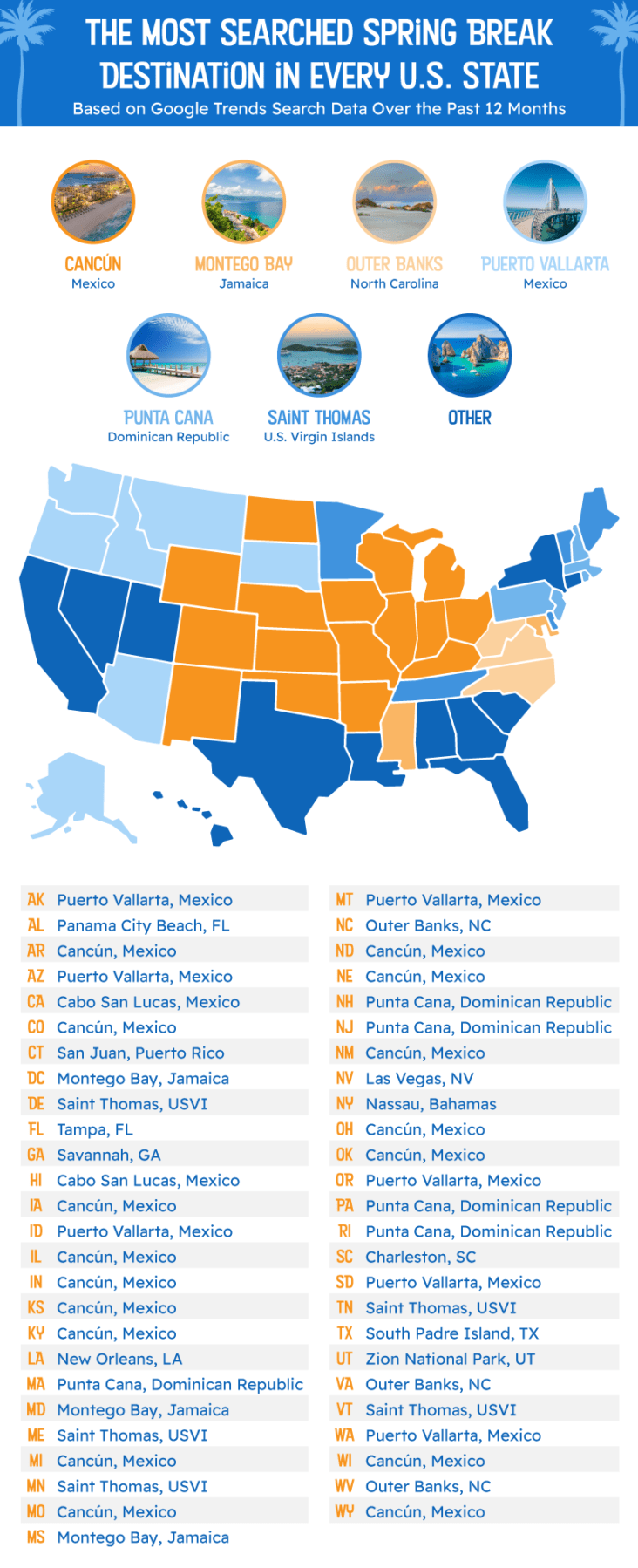 Each State’s Most Searched for Spring Break Destination [2022](02)