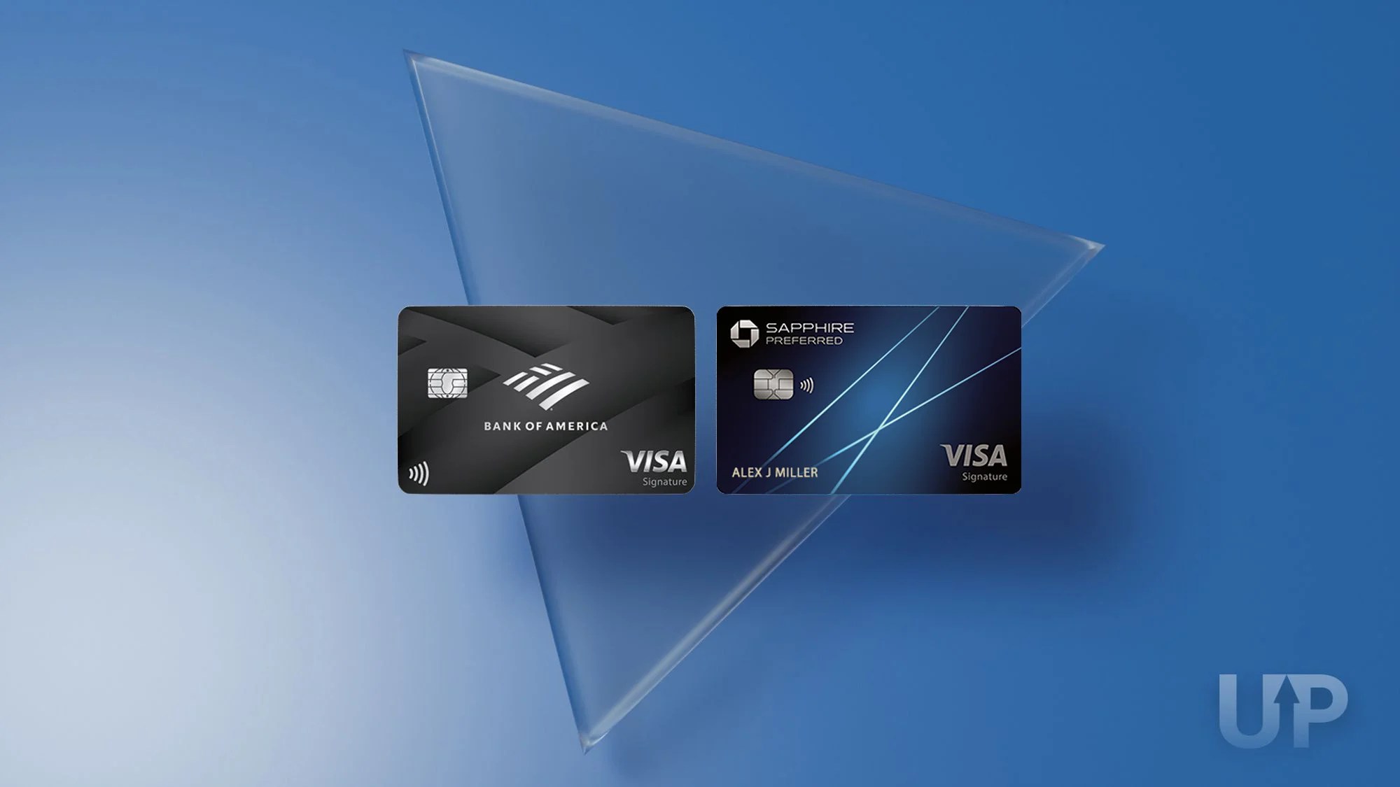 Bank Of America Open Account Promotion