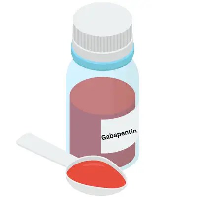 Safe Gabapentin For Cats Dosage Chart | Dose Calculator