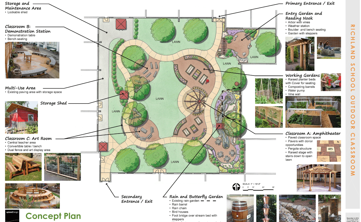 Richland Elementary Outdoor Classroom Upland Design Education