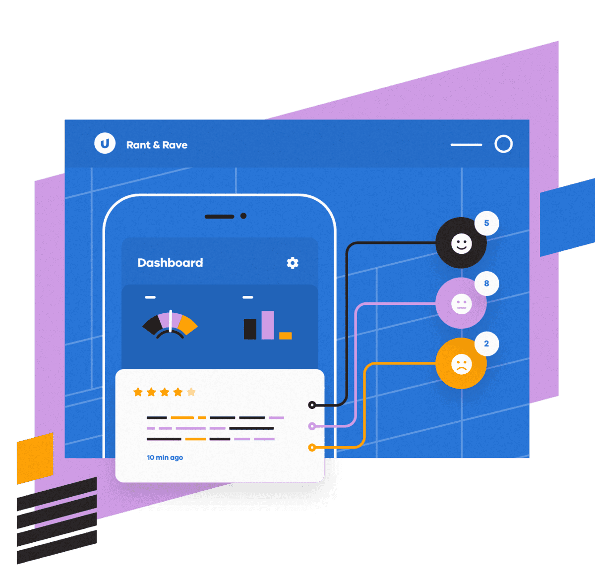 What is a Land and Expand Sales Strategy?