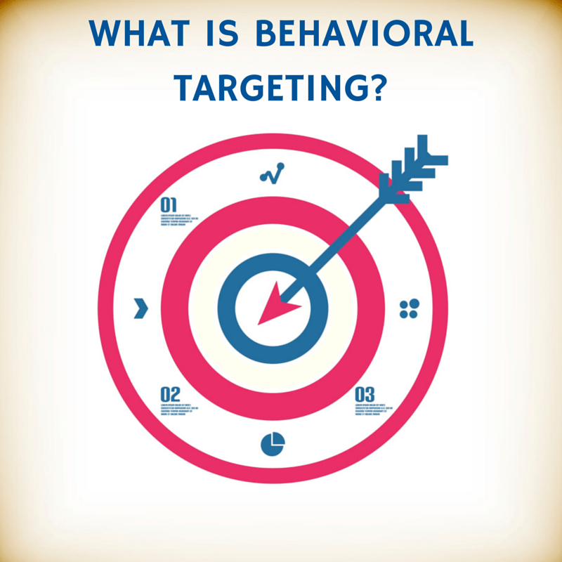 What Is Behavioral Targeting?