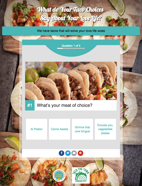 6 Magazine Quiz Ideas Second Street