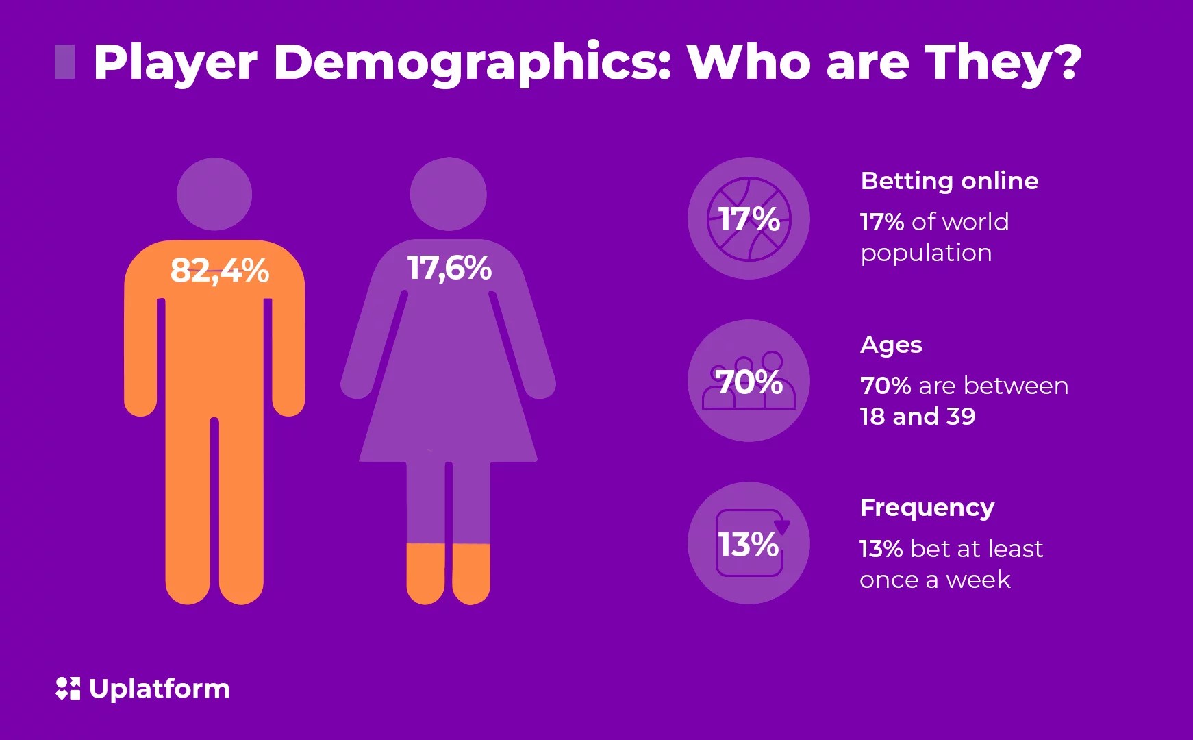 Everything Everywhere All at Once Sportsbook Api, Media, Entertainment