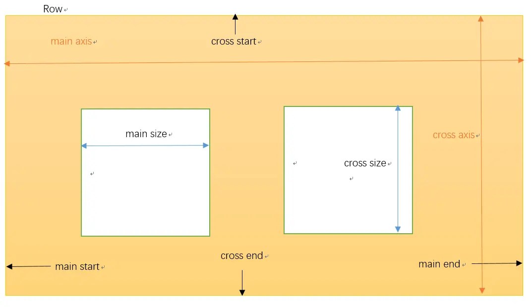 Flutter widgets——Container/Row/Column/Image 简书