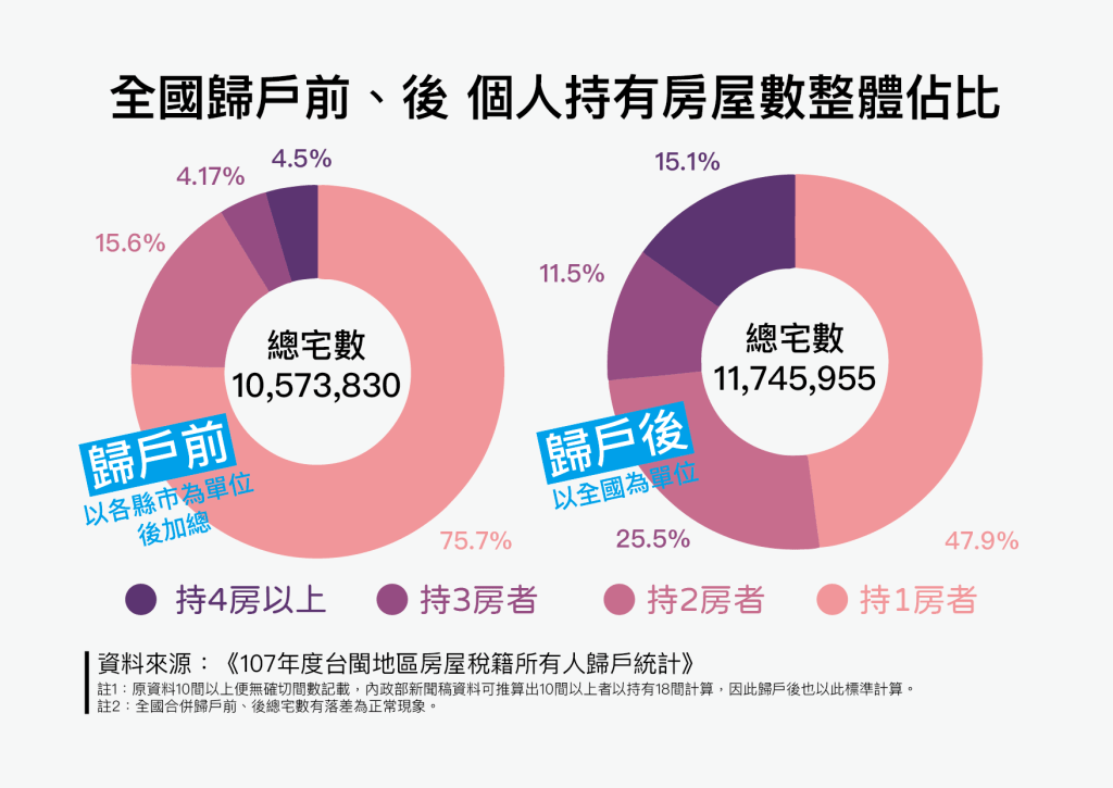 聯強國際 ptt