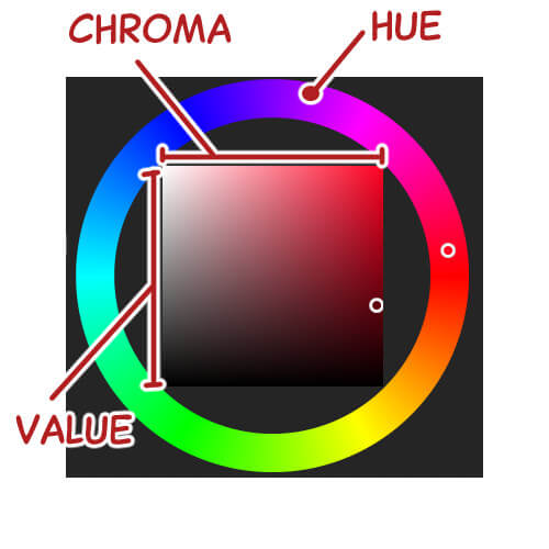 Medibang Color Window clgtart