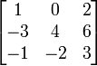 \begin{bmatrix}
1 & 0 & 2\\
-3 & 4 & 6\\
-1 & -2 & 3\\
\end{bmatrix}