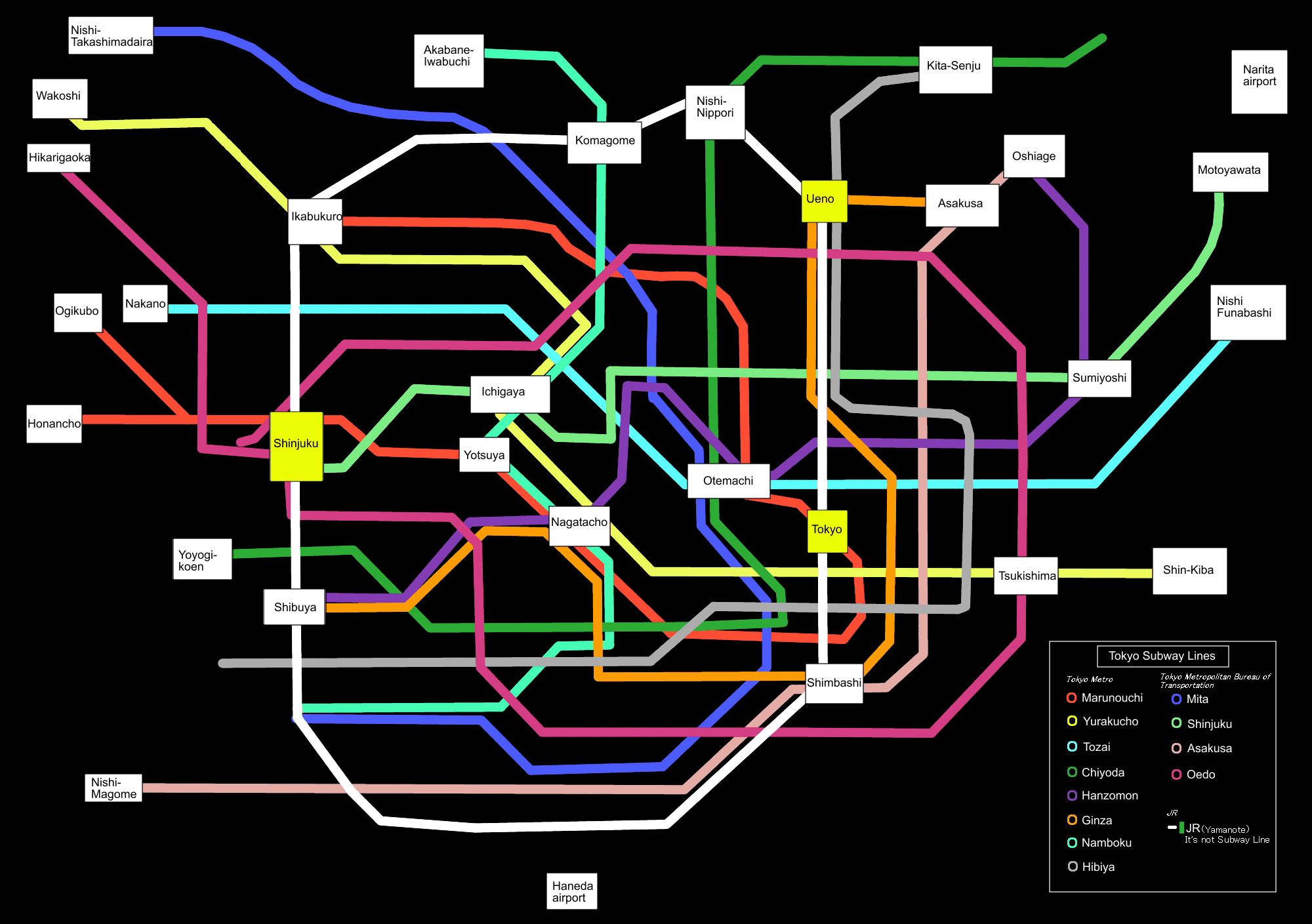 Map sizes & formats Transport for London