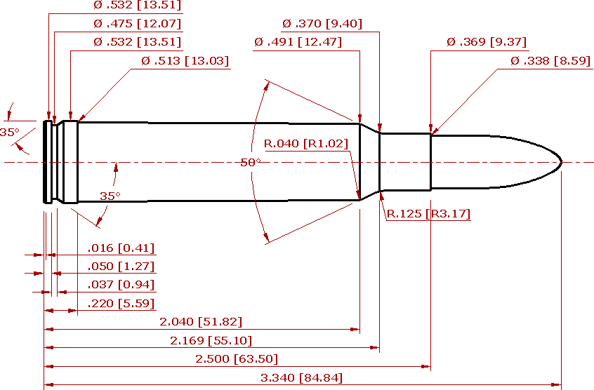 .338 Winchester Magnum Military Wiki