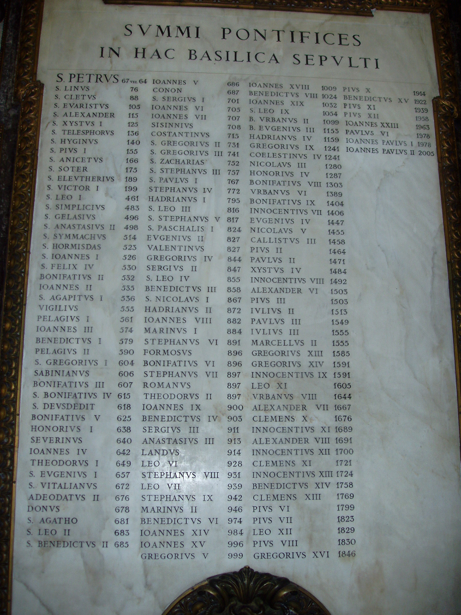 File:list Of Popes.jpg - Wikimedia Commons