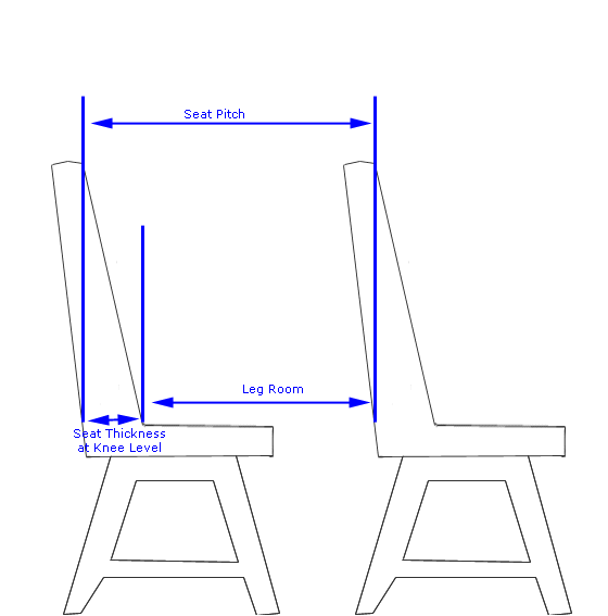 FilePlane Leg Room Diagram.GIF Wikipedia