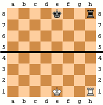 Catur - Wikipedia bahasa Indonesia, ensiklopedia bebas