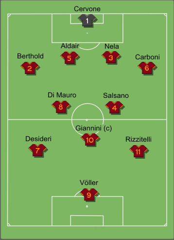 File:roma1990-91.Png - Wikimedia Commons 493_x_358_png