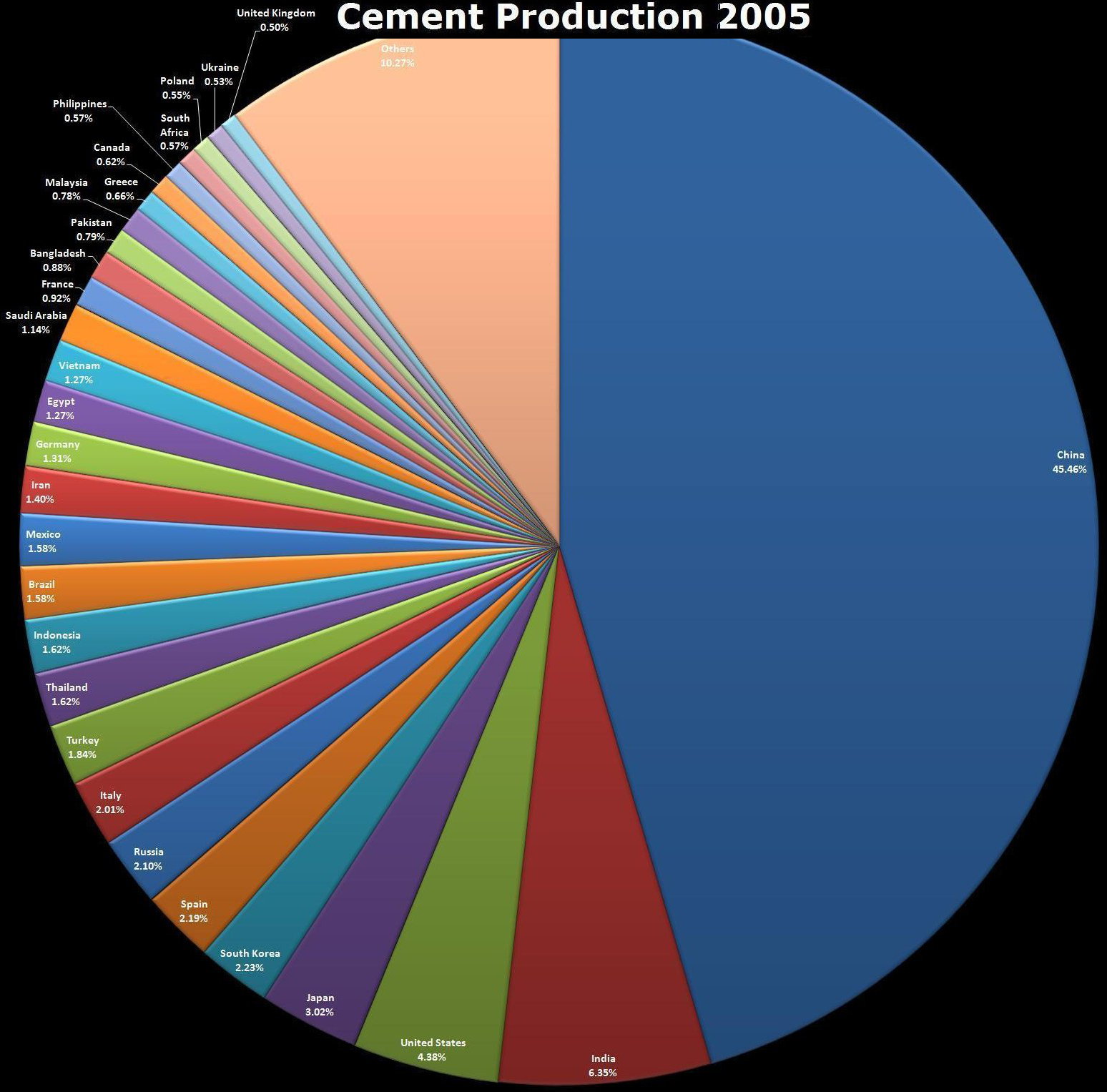 Mining in Iran Wikipedia, the free encyclopedia
