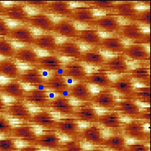 Nowa Alchemia Jak Zrobic Zdjecie Atomu