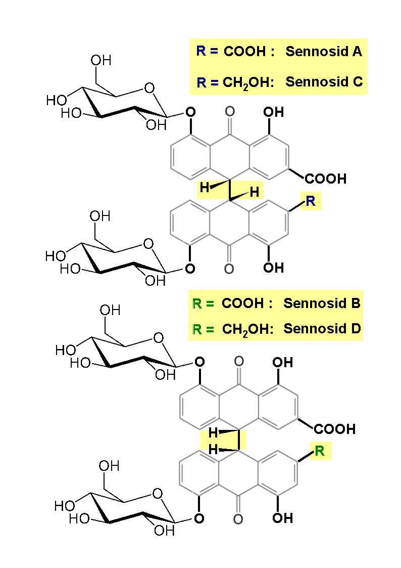 Senna Glycoside - Wikipedia