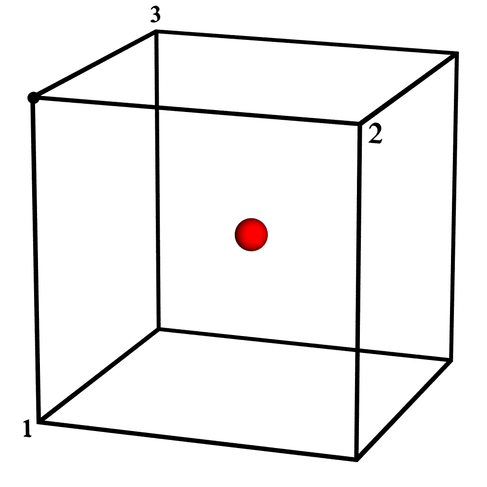 FilePredicate logic; 3 variables; sketch e123.png Wikimedia Commons
