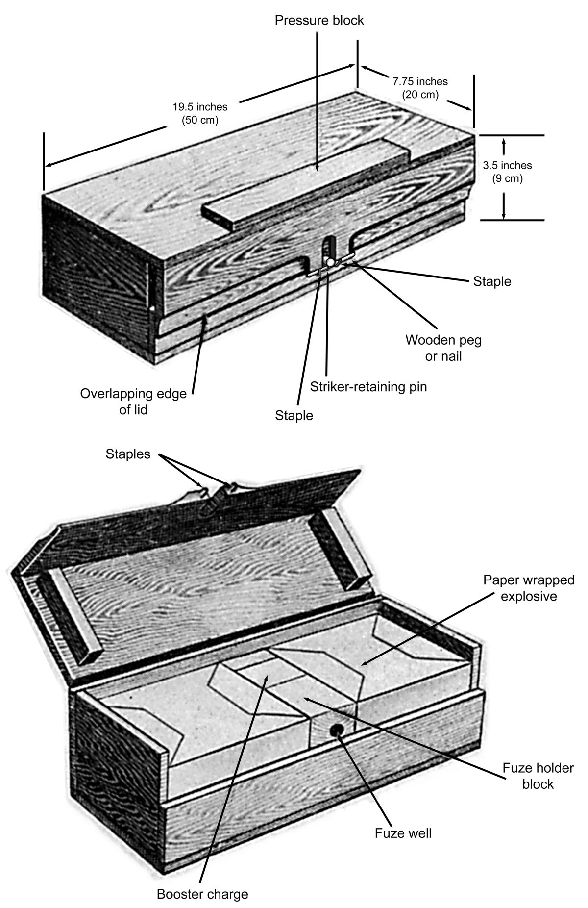 YaM5 box mine Wikipedia