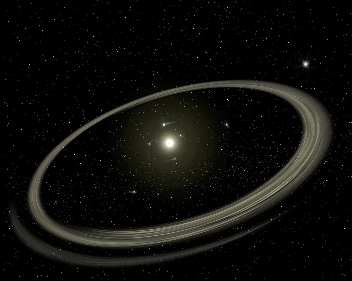Planetary System Wikipedia