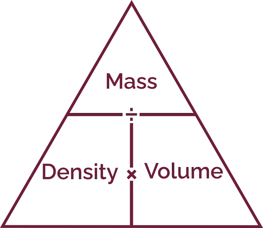 Volume to Mass Calculator Mass to Volume